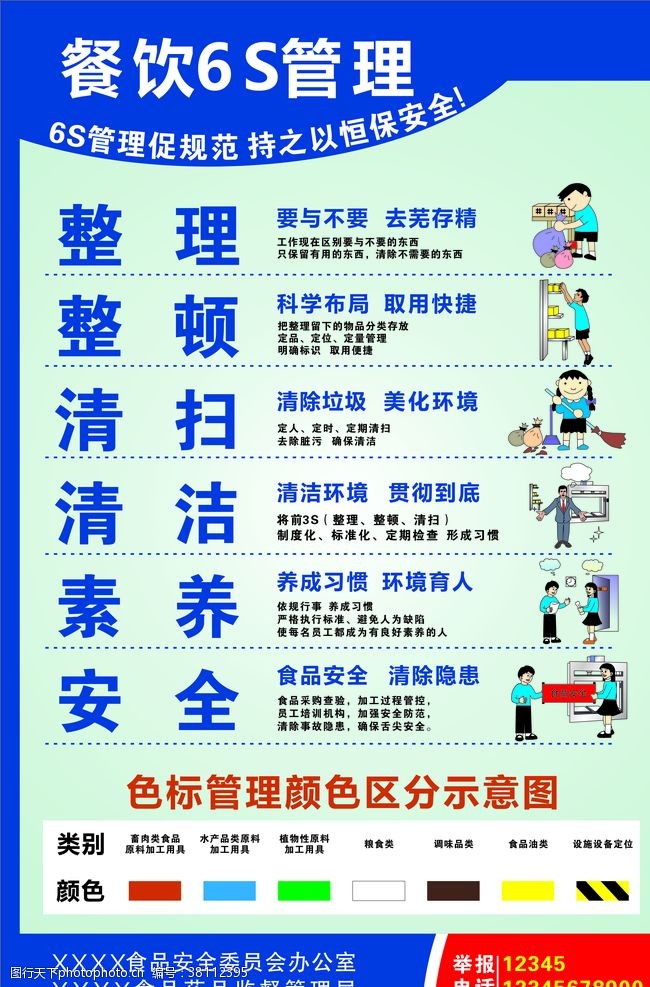 餐飲6S管理 提升效率、保障安全、塑造品牌的核心之道