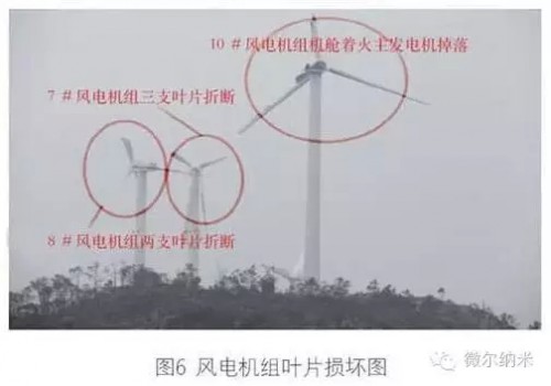 臺(tái)風(fēng)對(duì)沿海風(fēng)電機(jī)組的危害及對(duì)策